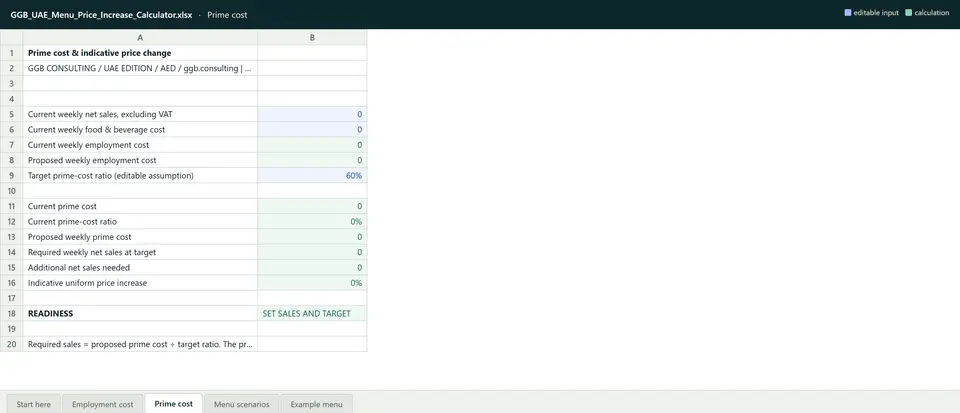 The Prime cost sheet: weekly net sales, food and beverage cost, employment cost links, the editable target ratio and the required-sales calculation.