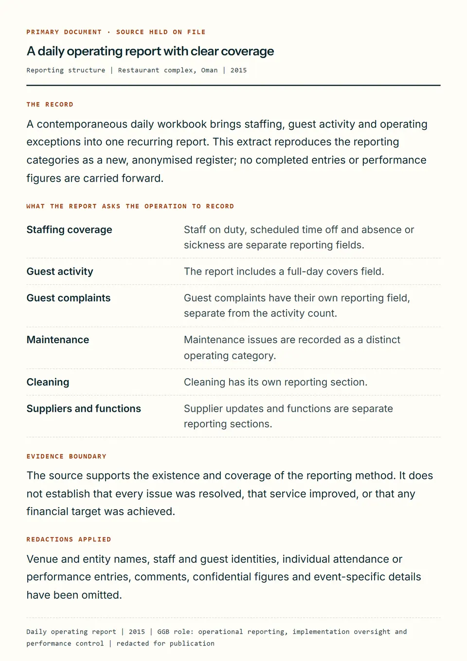 First page of the primary document “A daily operating report with clear coverage” — Reporting structure | Restaurant complex, Oman | 2015