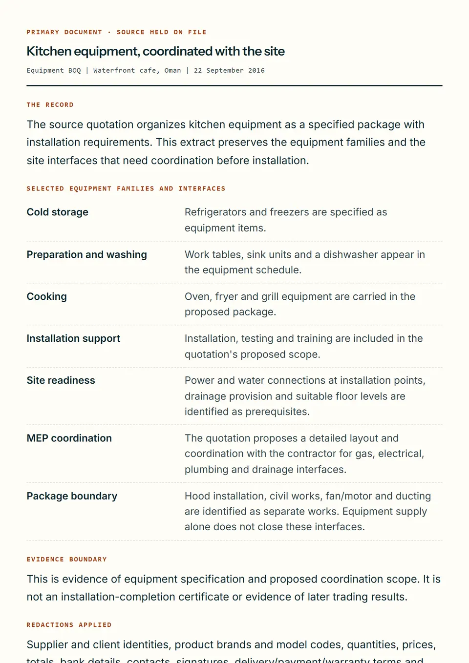 First page of the primary document “Kitchen equipment, coordinated with the site” — Equipment BOQ | Waterfront cafe, Oman | 22 September 2016