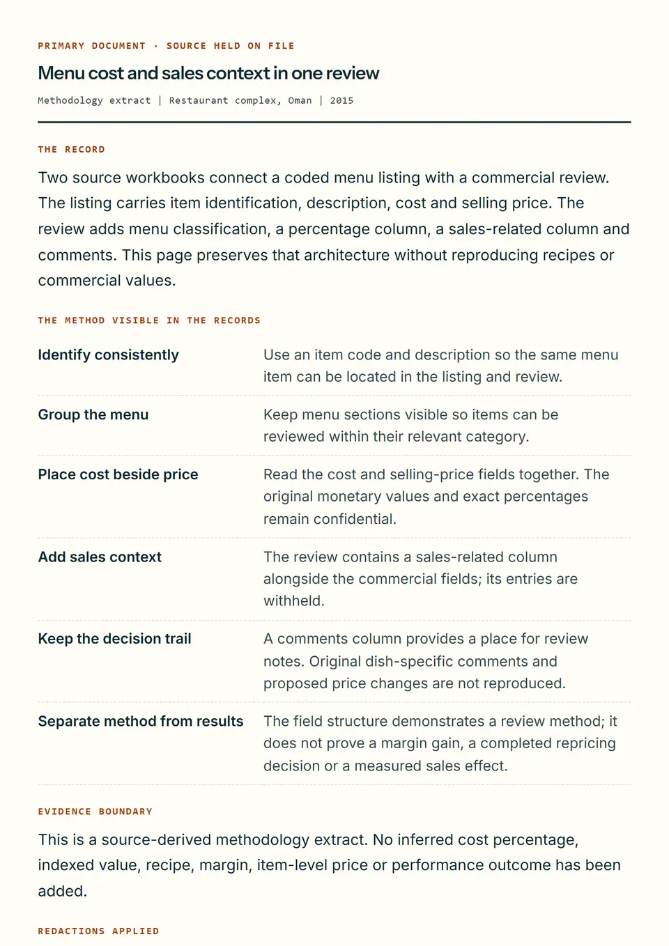 First page of the primary document “Menu cost and sales context in one review” — Methodology extract | Restaurant complex, Oman | 2015