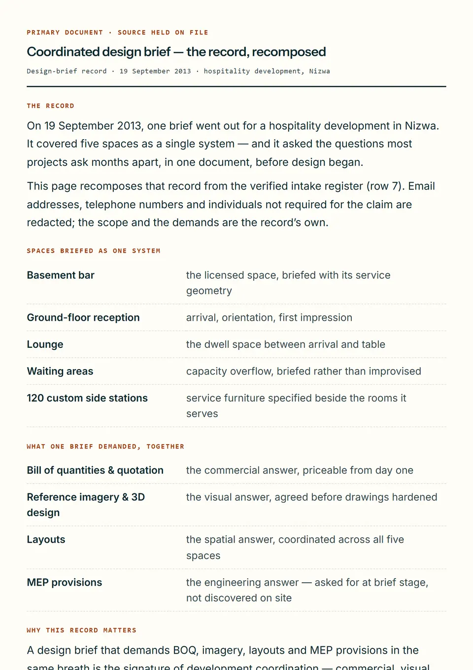 First page of the primary document “Coordinated design brief — the record, recomposed” — Design-brief record · 19 September 2013 · hospitality development, Nizwa